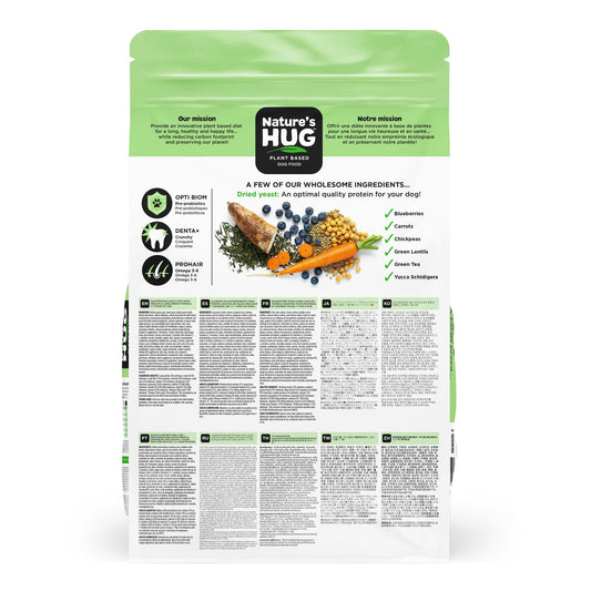 Back of Dog Food Kibble