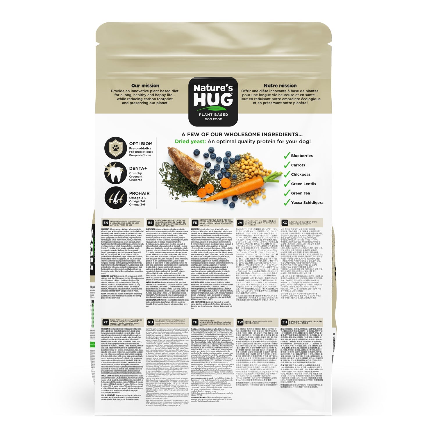 Back of Dog Food for Senior