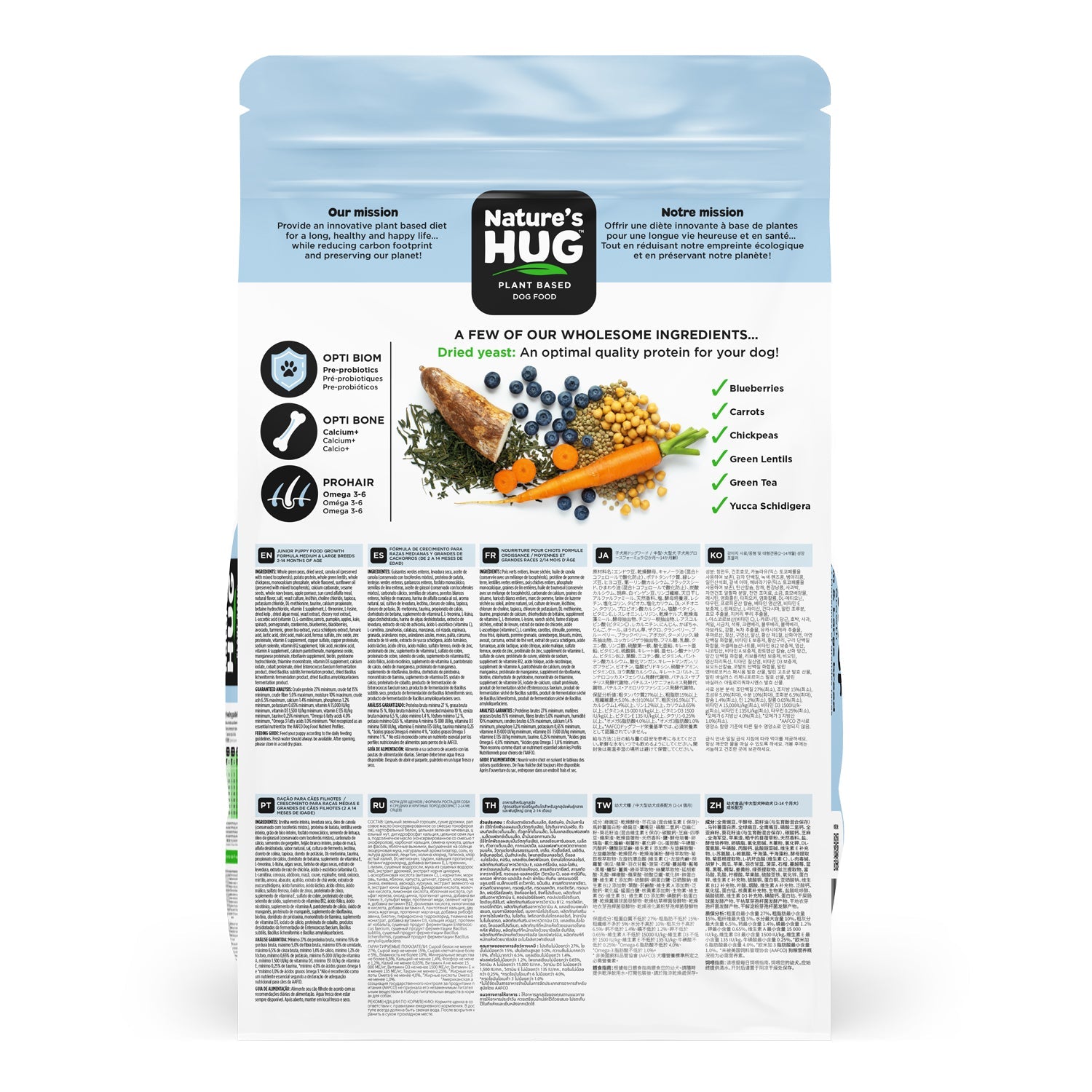 Back of best dog food for puppies