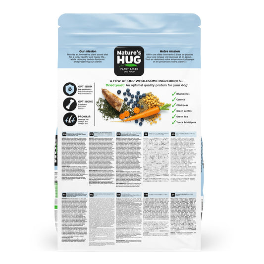 Back of best dog food for puppies