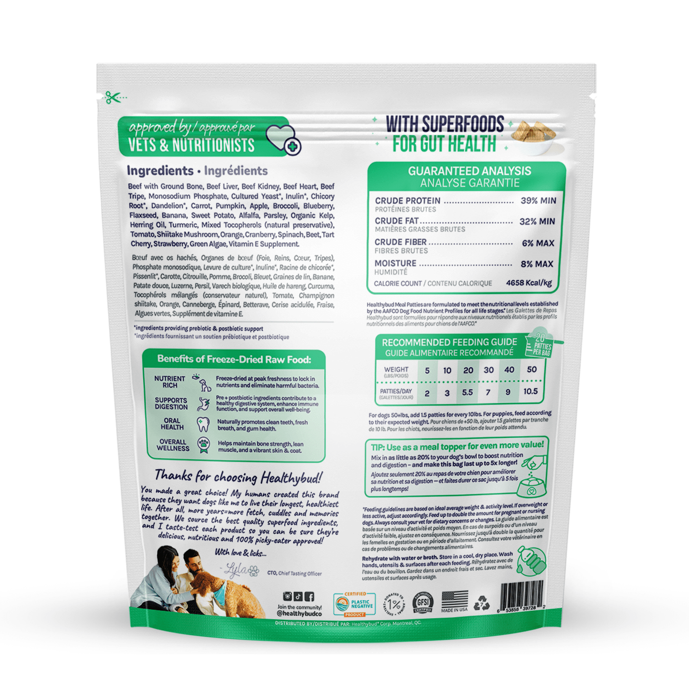 Dog Food Beef Information