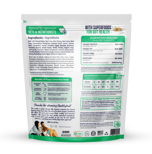 Dog Food Beef Information