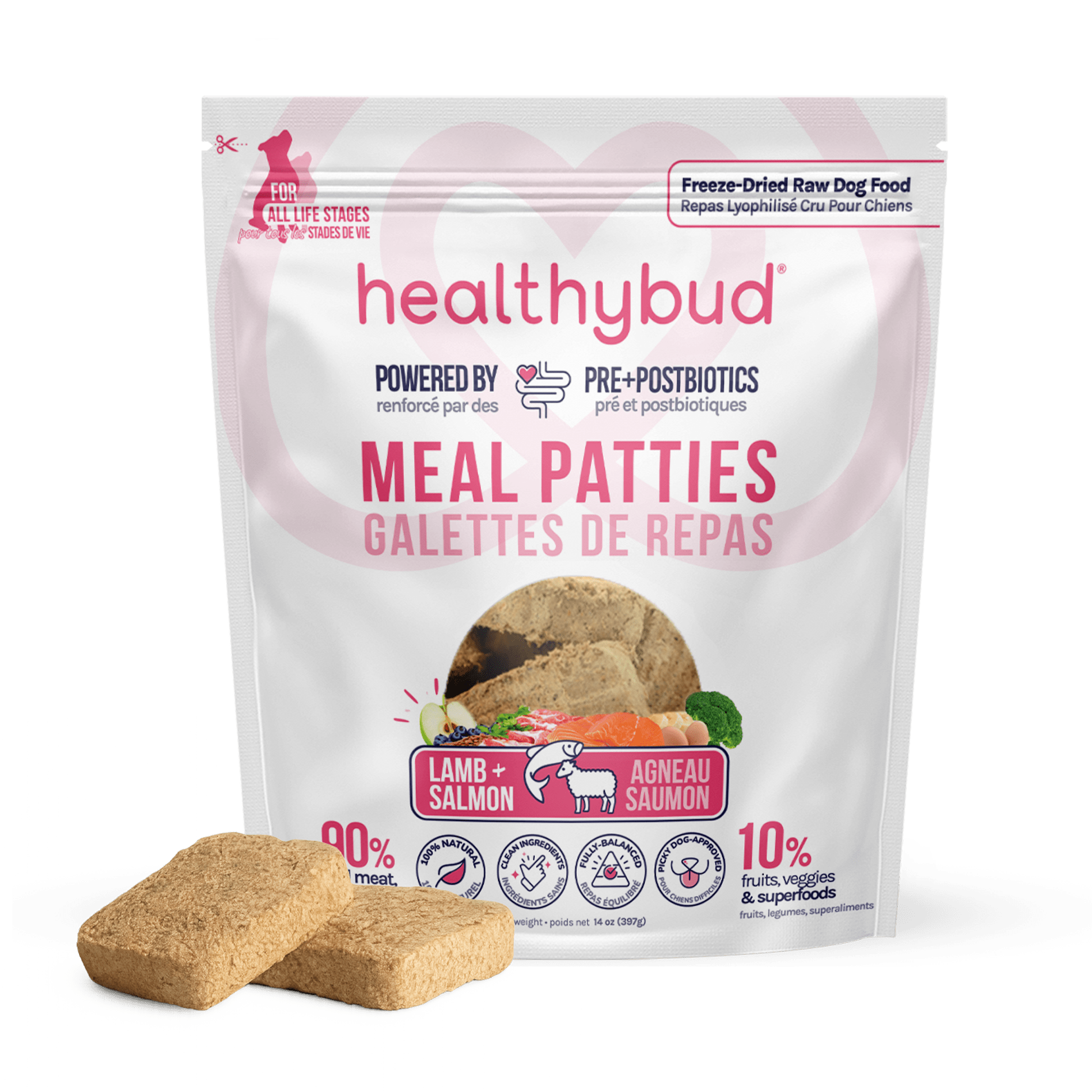 Salmon Meals for Dogs