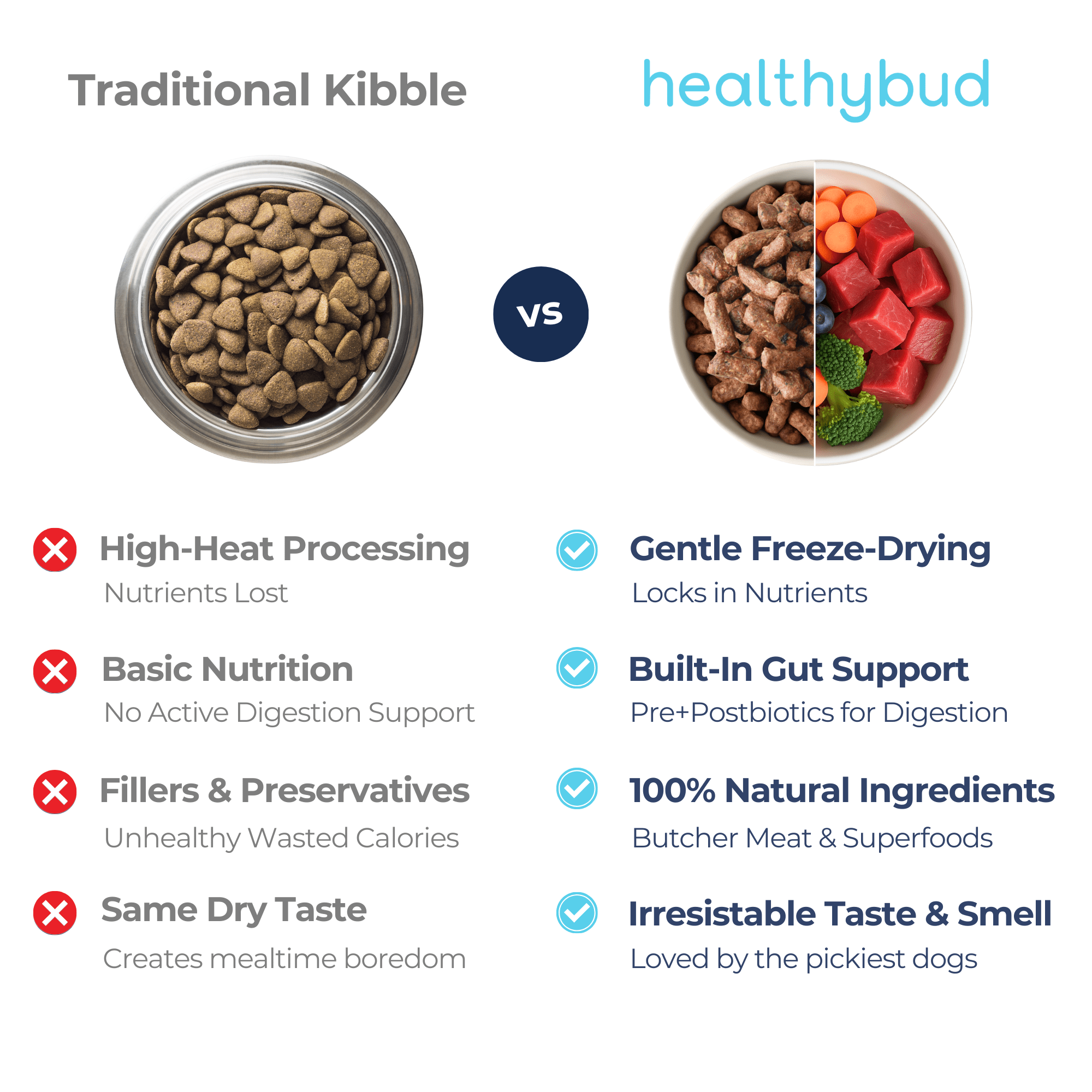 Lamb Treats for Dogs