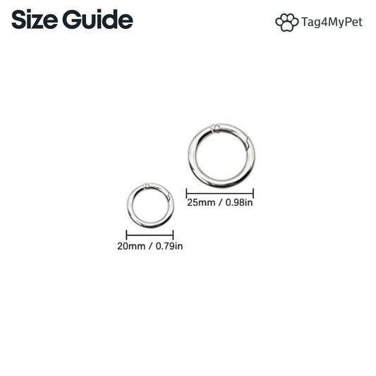 Spring O-Ring Size Guide Details