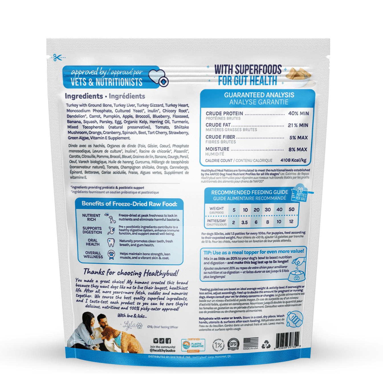Turkey Dog Food