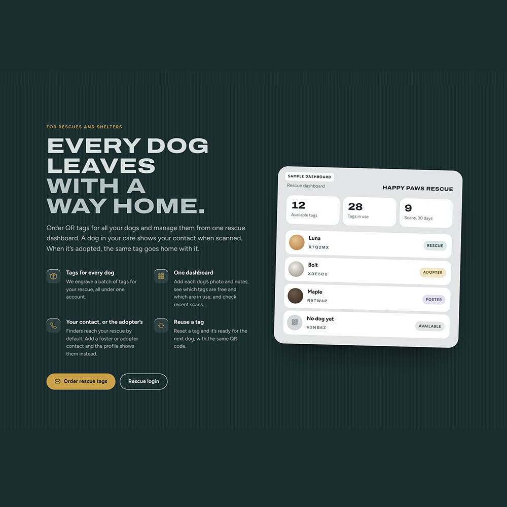 A promotional graphic for a pet rescue tag service on a dark teal background. Large white text reads 'EVERY DOG LEAVES WITH A WAY HOME.
