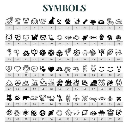 Engraved Dog Tags Symbols