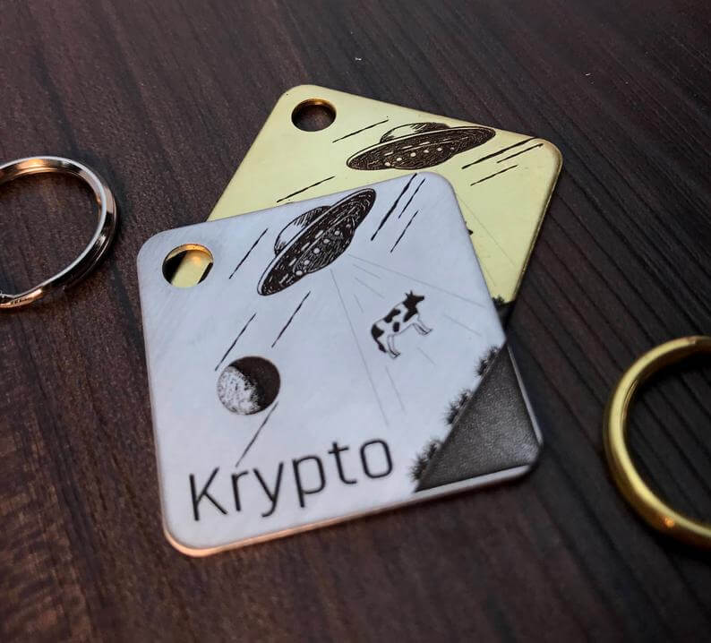 Dog Identification Tags Canada